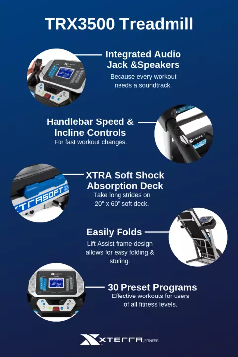 Product Guide: TRX3500 Treadmill
